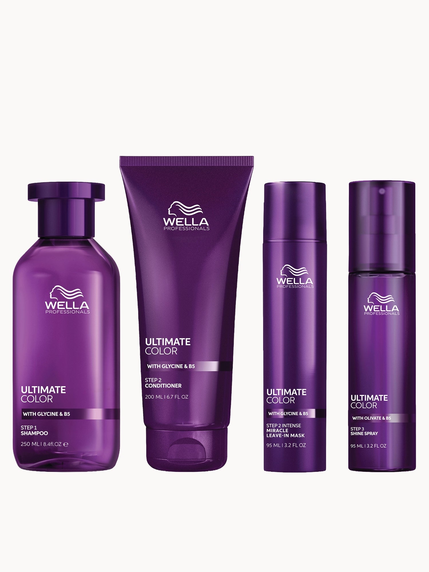 Wella Professionals Care Ultimate Color Regime Bundle | Seth